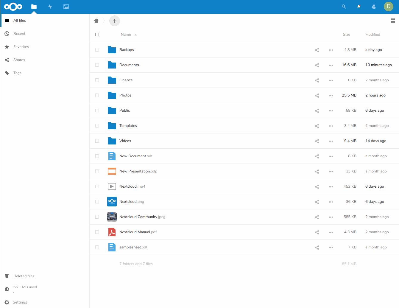 Odoo CMS - a big picture